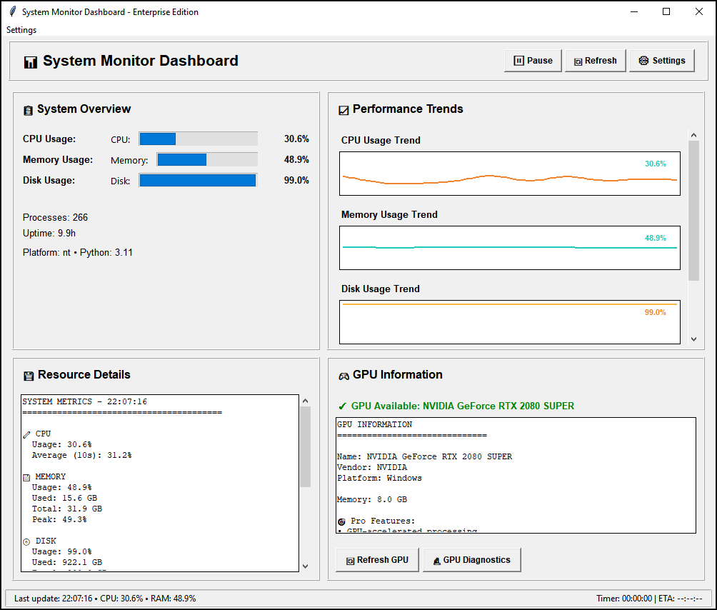 System Monitor Dashboard